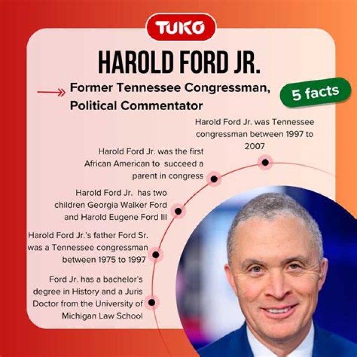 Harold Ford Jr: Is He Black? Exploring the Identity and Legacy of a Political Figure