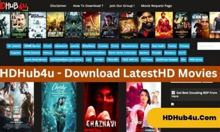 HD Hub 4U Org: Your Ultimate Destination for High-Quality Entertainment