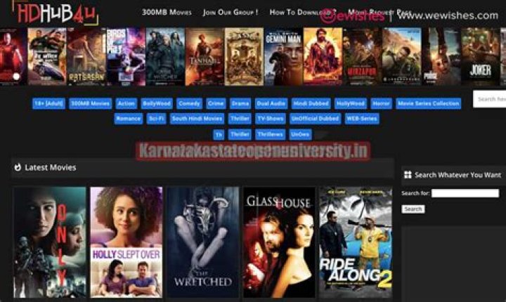 HDHub4U Bollywood Movies: Your Ultimate Guide to Streaming and Downloading