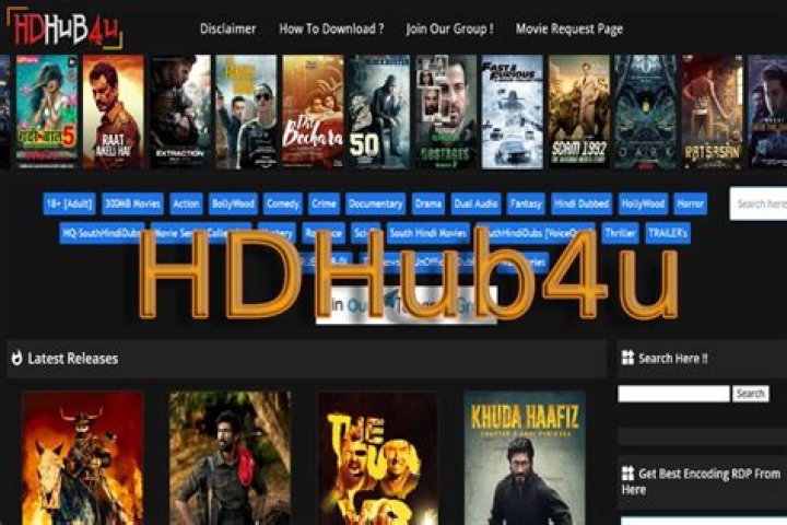 HDHub4U Movies 2025: The Ultimate Guide to Streaming High-Quality Films