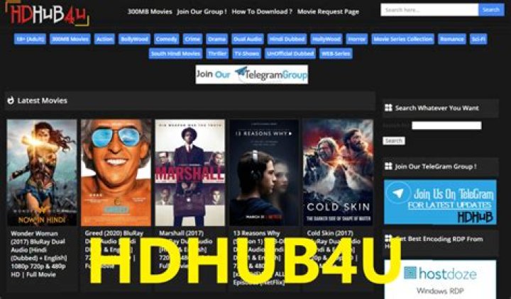 HDHub4U Today: Your Ultimate Guide to Entertainment and Beyond