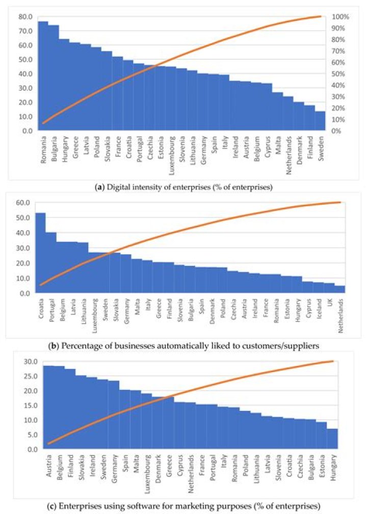 Hotblockchain Leaked: Understanding the Impact and Implications for Cryptocurrency Investors