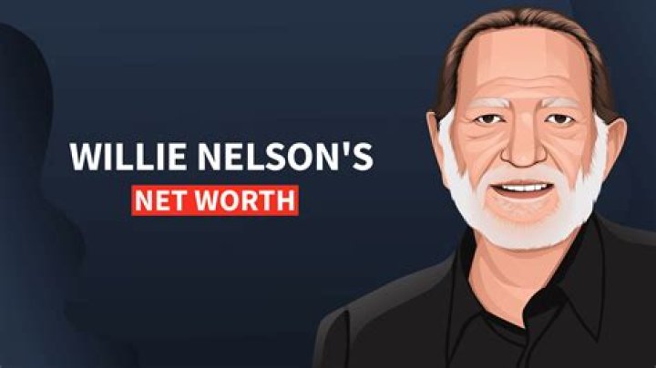 How Much Is Willie Nelson Worth? A Deep Dive into the Legendary Country Music Icon's Net Worth