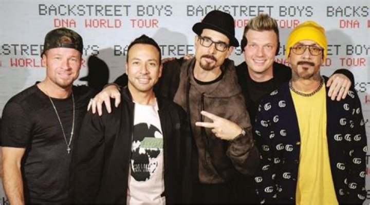 How Old Were the Backstreet Boys? A Comprehensive Look at Their Ages and Timeless Legacy