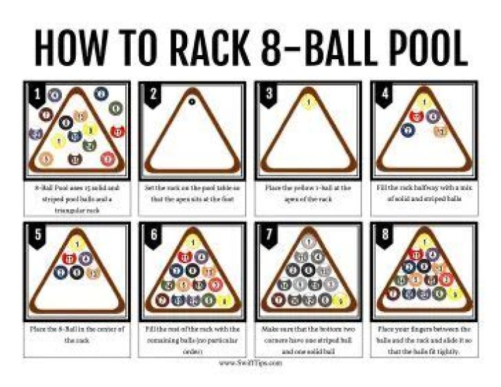 How to Properly Rack Pool Balls: The Ultimate Guide for Pool Enthusiasts