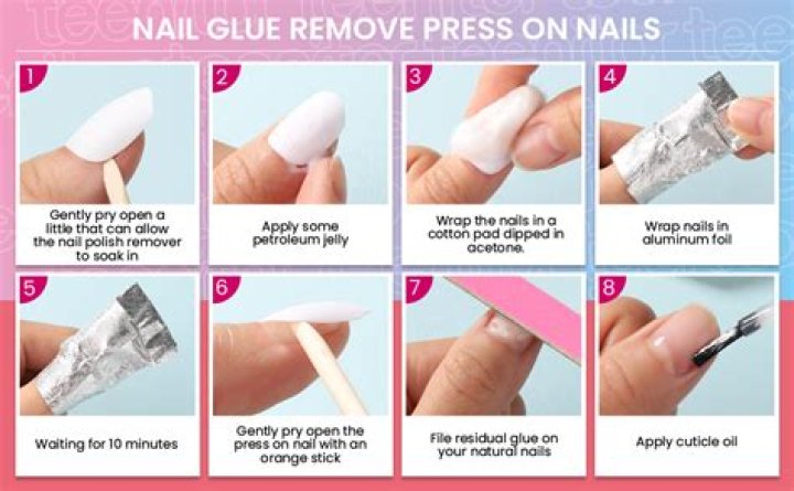 How to Remove Nail Glue: A Comprehensive Guide for Safe and Effective Removal