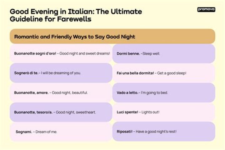 How to Say Good Night in Italian: A Comprehensive Guide