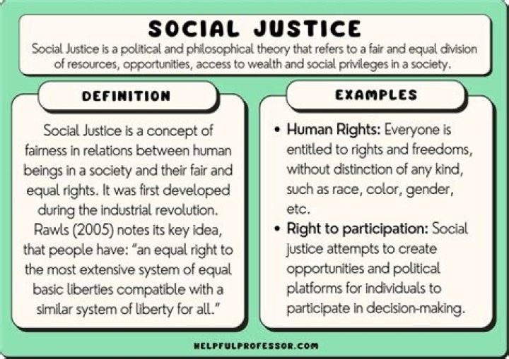 Insights And Strategies For Social Justice