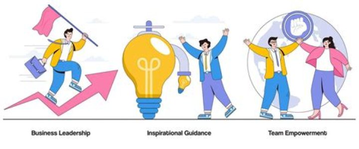 Insights For Empowerment And Progress