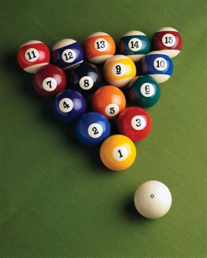 Is Pool a Sport? Exploring the Debate and Understanding the Game