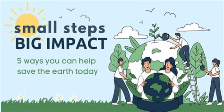 Is Samoa Joe Hitched? Exclusive Insights Revealed