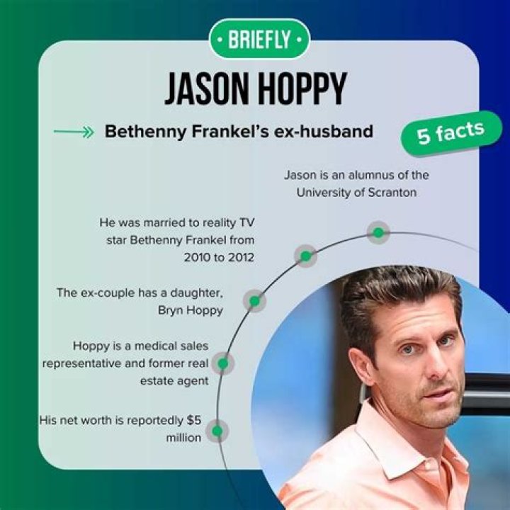 Jason Hoppy's New Wife: A Look Into His Life After Bethenny Frankel