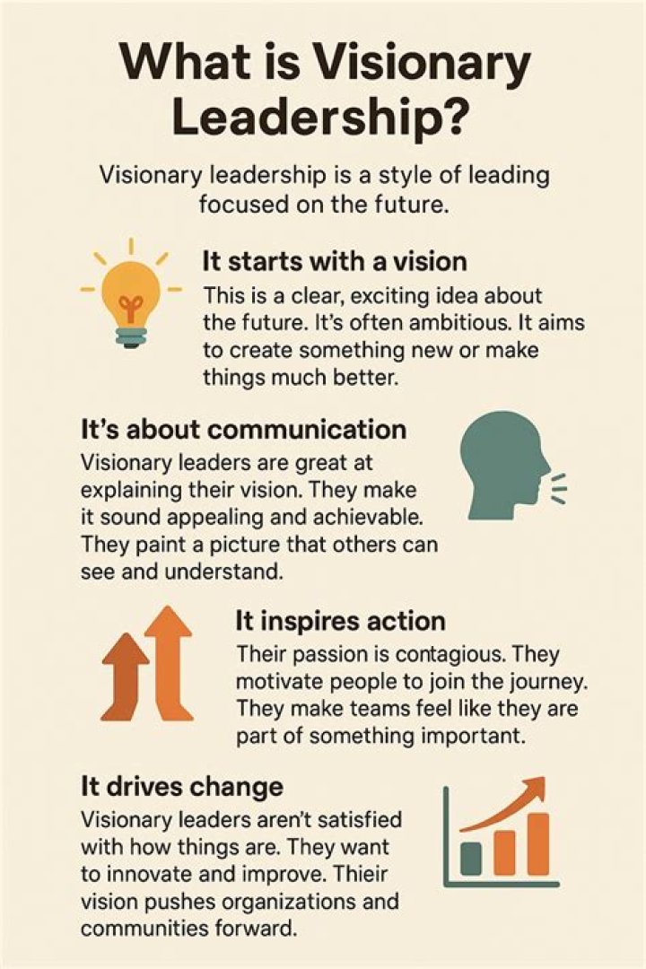 Jeannette Weegar: The Inspiring Journey of a Visionary Leader