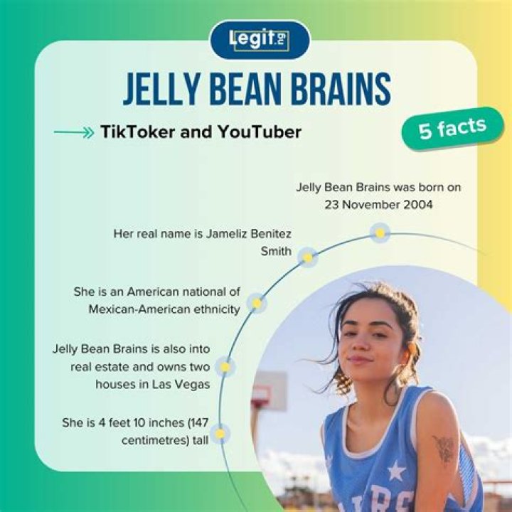 Jelly Bean Brains OnlyFans 2024: The Rise of Unique Adult Content Creators