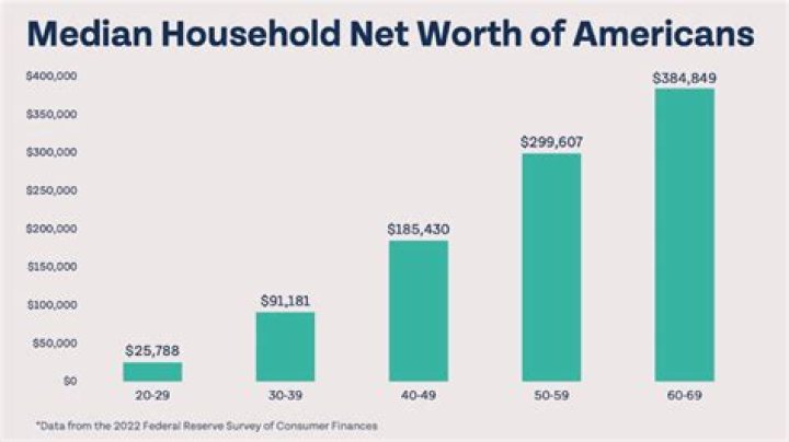 John Abraham's Net Worth And Wealth-Building Strategies In 2024