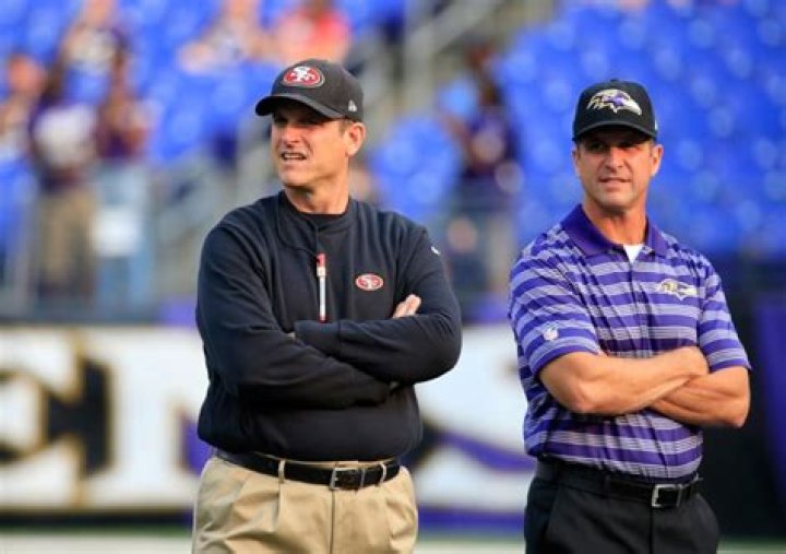 John Harbaugh NFL Coach: A Comprehensive Look at His Impactful Career