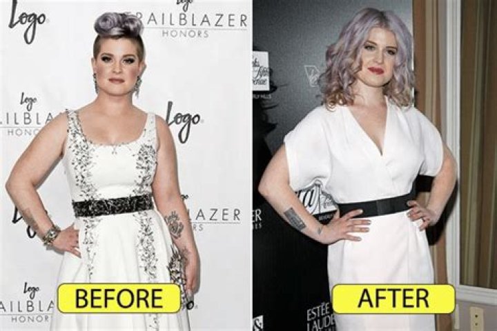 Kelly Osbourne Weight Loss Before and After: Journey of Transformation