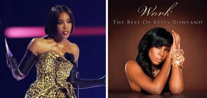 Kelly Rowland Net Worth: A Comprehensive Look at Her Wealth, Career, and Achievements