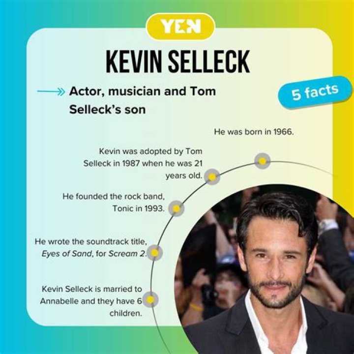 Kevin Selleck's Date Of Birth Revealed