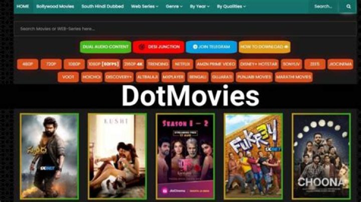 LuxMovies DotMovies: Your Ultimate Destination for Movie Entertainment