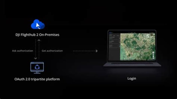 Making Sense of the "Masa Hub2.com" Phenomenon: A Comprehensive Guide