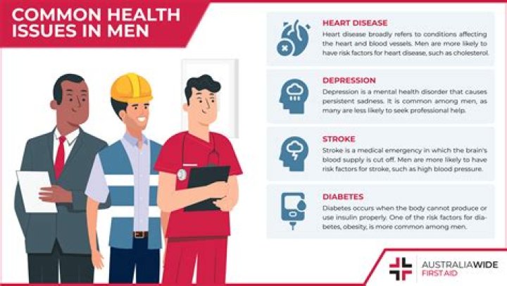 Mark Levin's Health Issues: Understanding His Journey and Advocacy