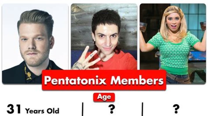 Meet The Extraordinary Members Of Pentatonix