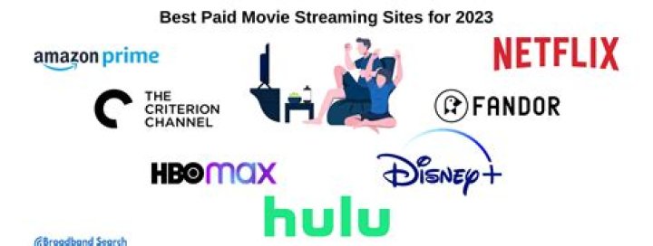MovieRulz History: Unveiling the Evolution and Impact of Movie Streaming Platforms