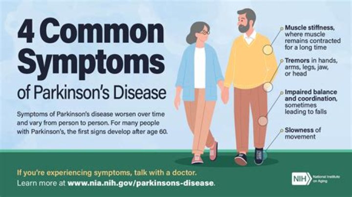Parkinson's Disease And Chuck Todd's Health