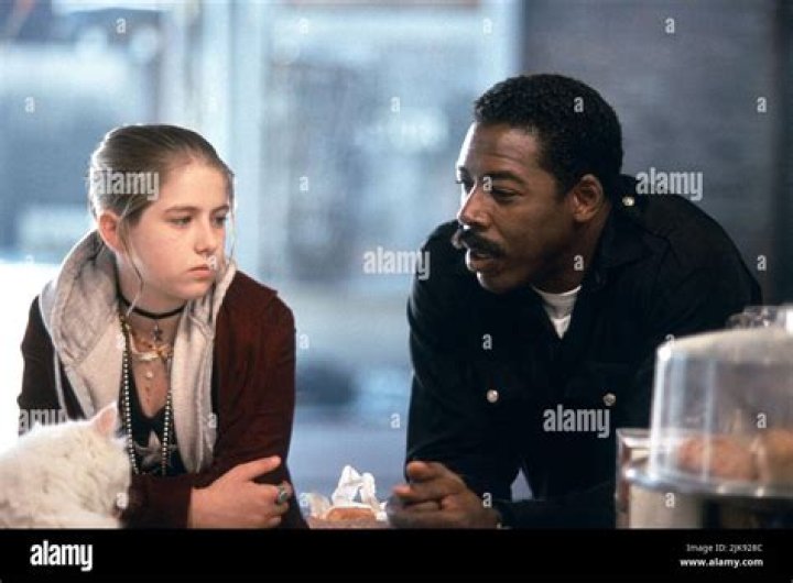 Proyas: The Ultimate Guide to Understanding Its Role and Significance