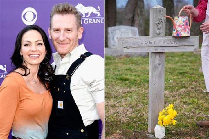 Rory Feek Remarried: A Journey of Love and Renewal