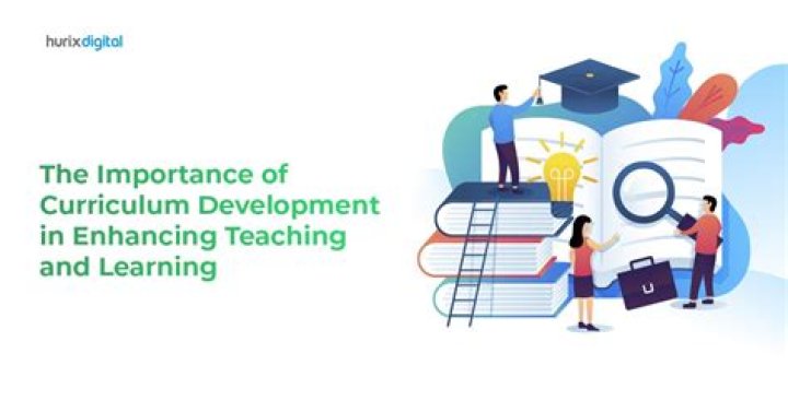 Schoology Cisd: A Comprehensive Guide to Enhancing Your Educational Experience