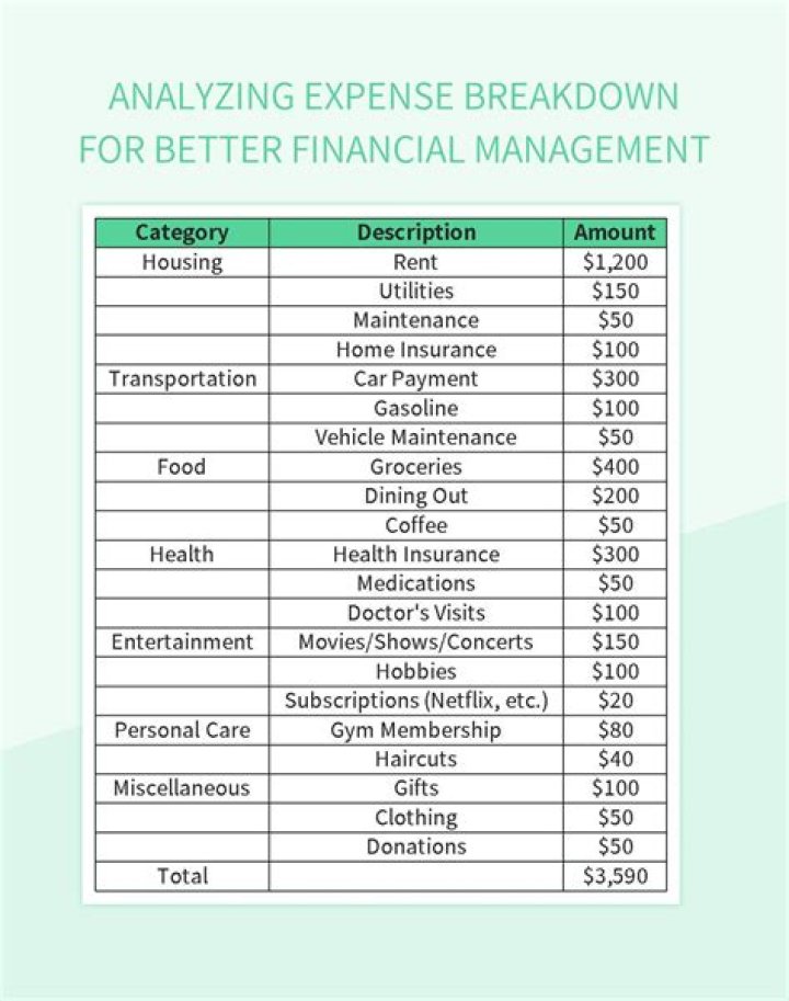 Sean Duffy's Salary at Fox: A Comprehensive Breakdown of His Earnings and Career