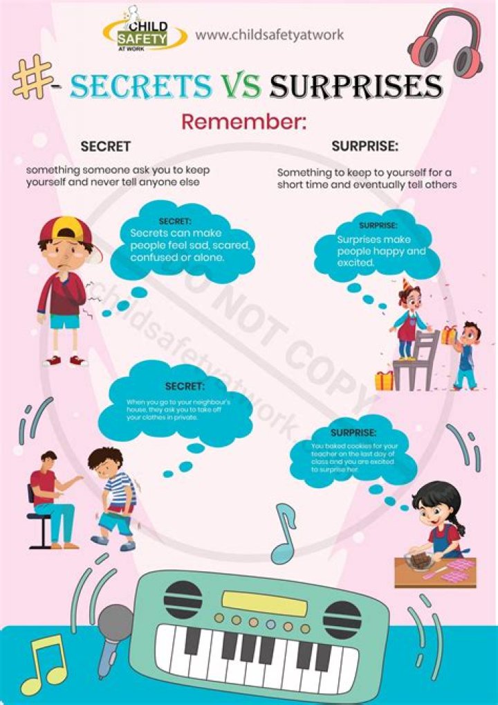 Secrets, Surprises, And Timeless Inspiration