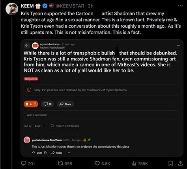 Shadman Keemstar: The Ultimate Guide to His Life, Career, and Achievements