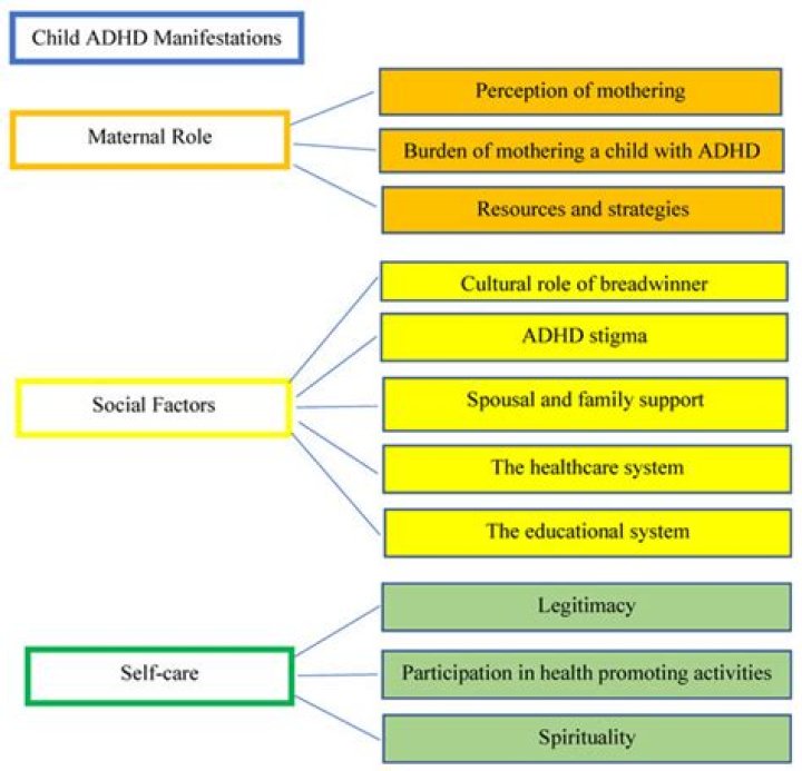 Simon Cowell's Son: Understanding the Journey of Raising a Child with Disabilities