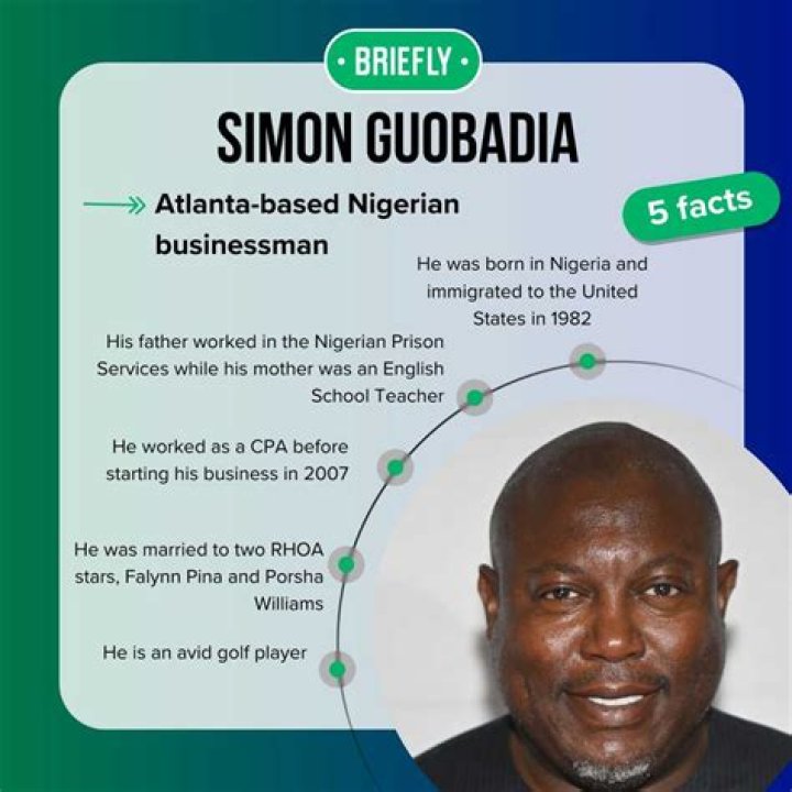 Simon Guobadia Net Worth: A Deep Dive into the Wealth of the Nigerian Entrepreneur