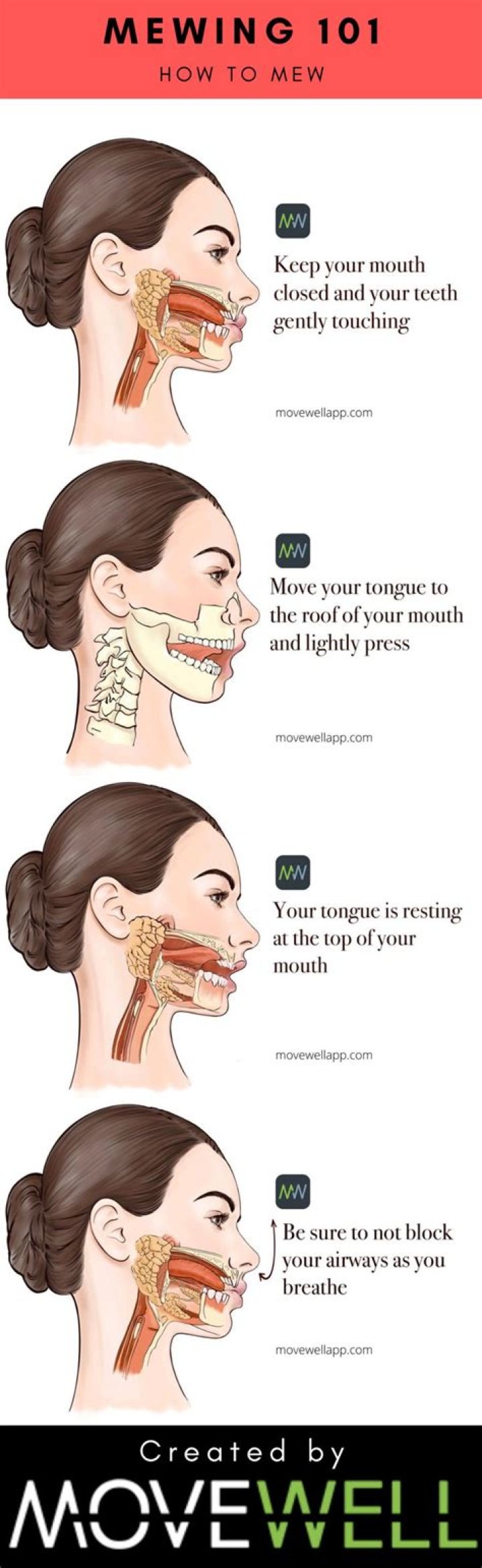 Skeleton Mewing: A Comprehensive Guide to Transforming Your Facial Structure