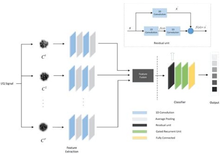 Skysophie Erome: The Rising Star of Digital Content