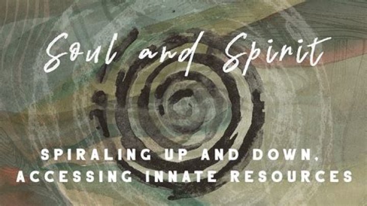 Spiraling Spirit Full Video: A Deep Dive Into Its Origins, Meaning, and Cultural Impact