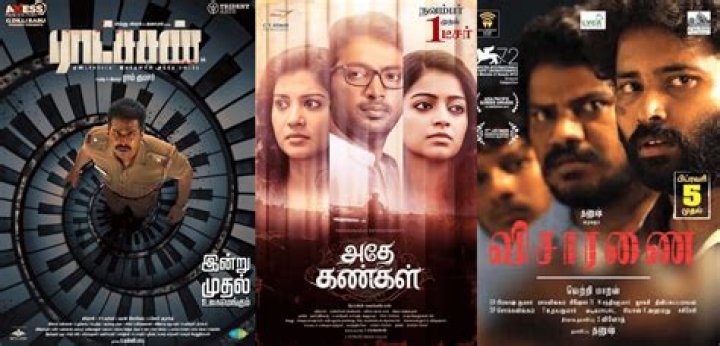 Tamil Blastersdad: The Ultimate Guide to the Popular Tamil Film and Music Hub