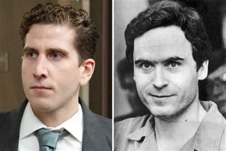 The Early Life of Ted Bundy: Exploring the Formative Years of a Notorious Serial Killer