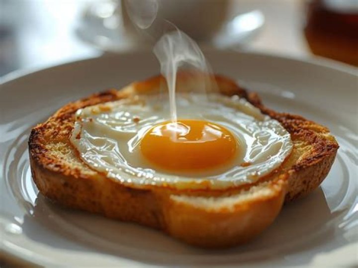 The Ultimate Guide To Breakfast Perfection
