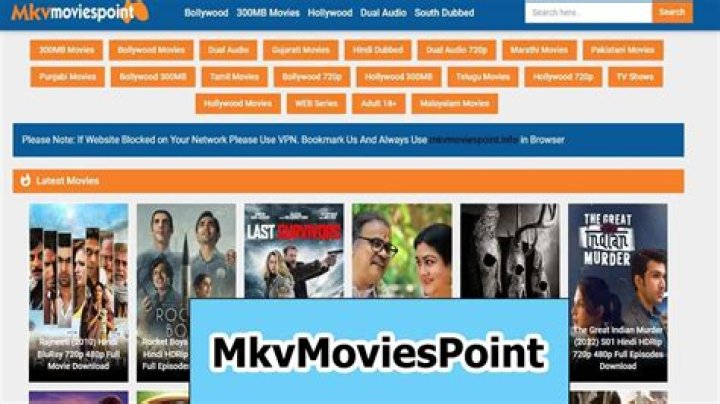TheMoviesFlix Bollywood: Your Ultimate Guide to Streaming Bollywood Movies