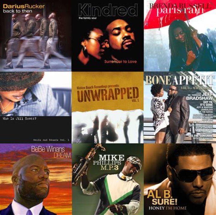 Uncover Hidden Gems And Timeless Hits