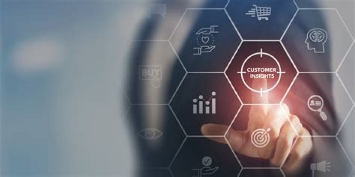 Uncover Hidden Insights And Power Your Business