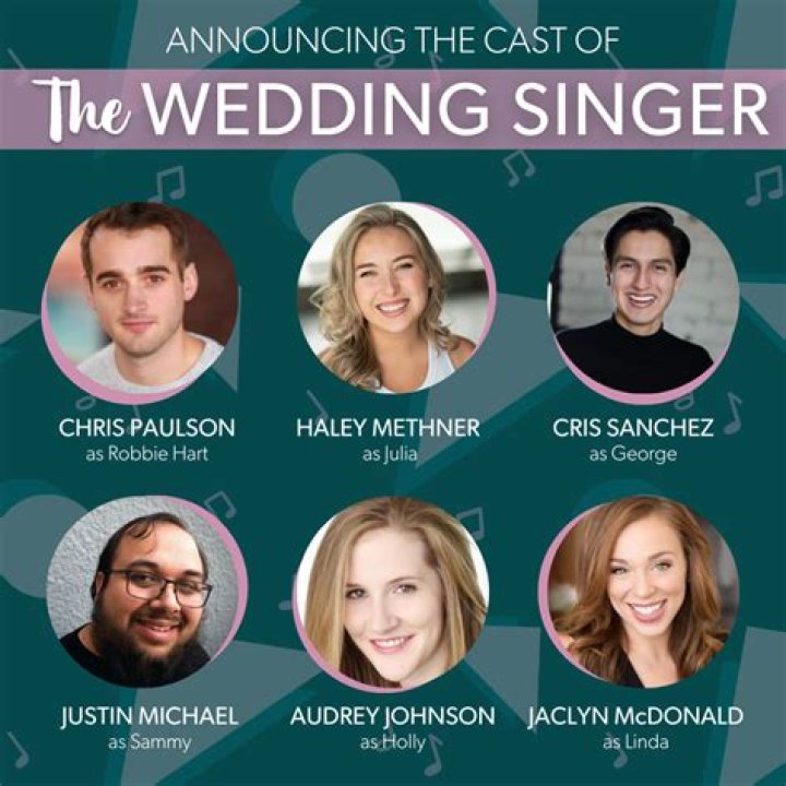 Uncover The Secrets Of The Iconic "Wedding Singer" Cast!