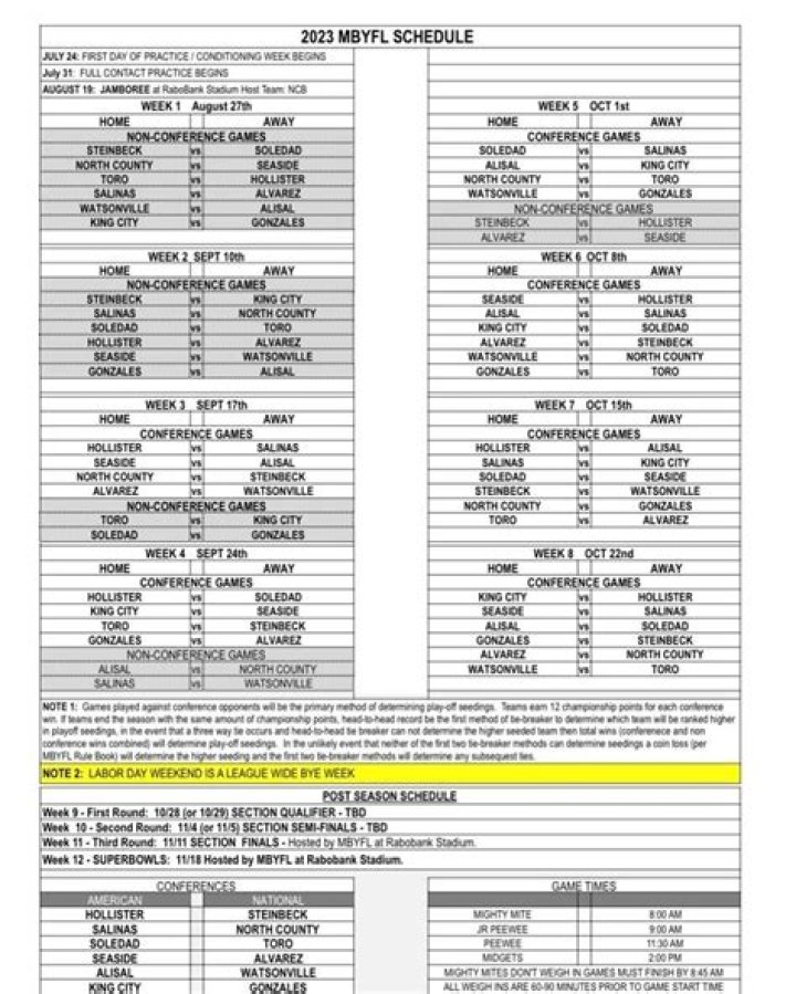 Uncover The Secrets To A Thriving "mbyfl Schedule 2023"
