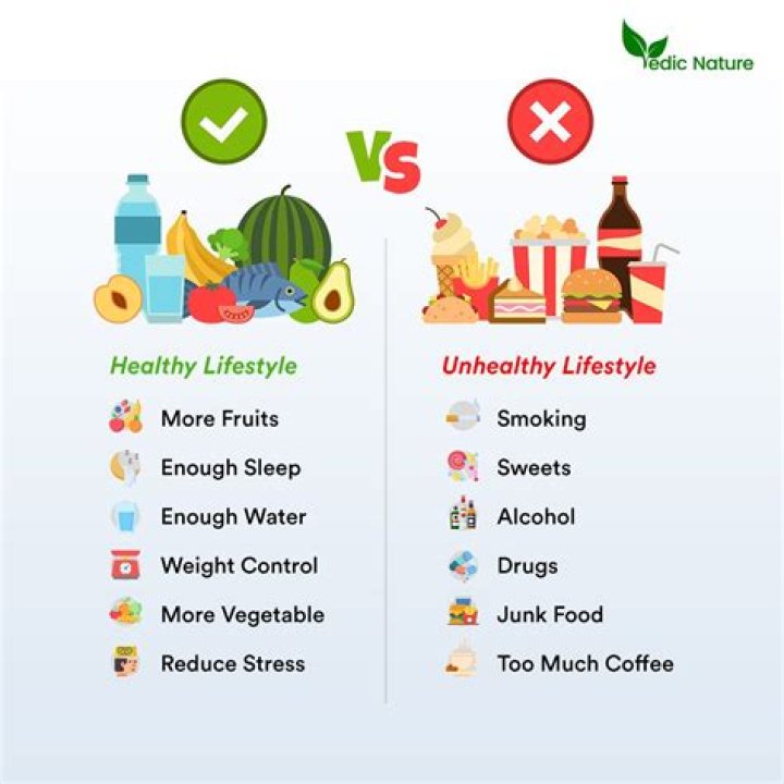 Uncover The Secrets To Her Healthy Lifestyle