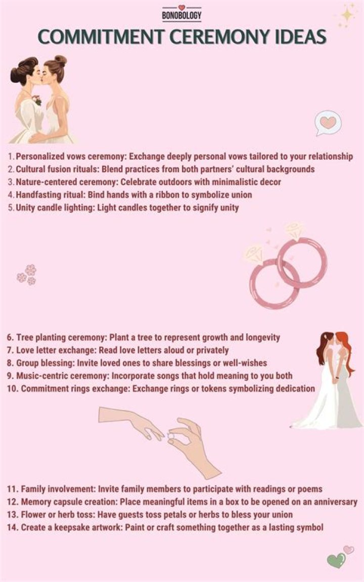 Uncovering Enduring Love And Commitment